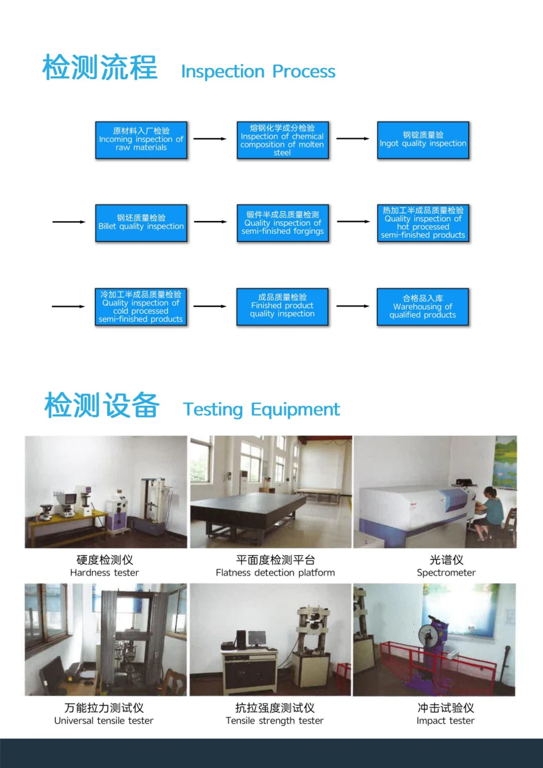 Hengrui Steel AMS 5698, 5699 Inconel X-750 Nickel Alloy Spring Wire